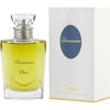 Christian Dior Dioressence Women's Perfume/Cologne For Women Eau De Toilette 3.4 oz Edt — 2